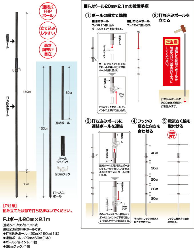 ゲッターEGFリングポール