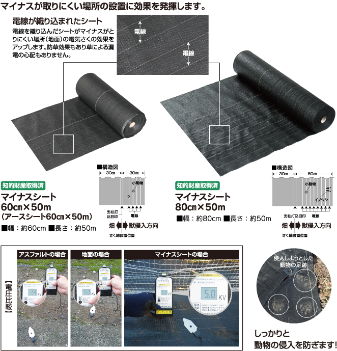 マイナスシート